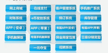 多赢宝O2O软件技术服务系统 赋能服务业商家的互联网移动营销解决方案
