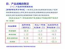 重庆理工大学制造系统工程课程讲义 模块二 产品系统的优化技术与方法——产品开发与技术服务的融合